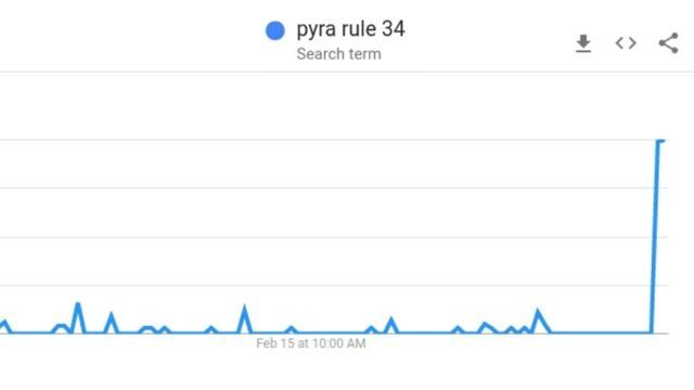 Видео порнуха #111867